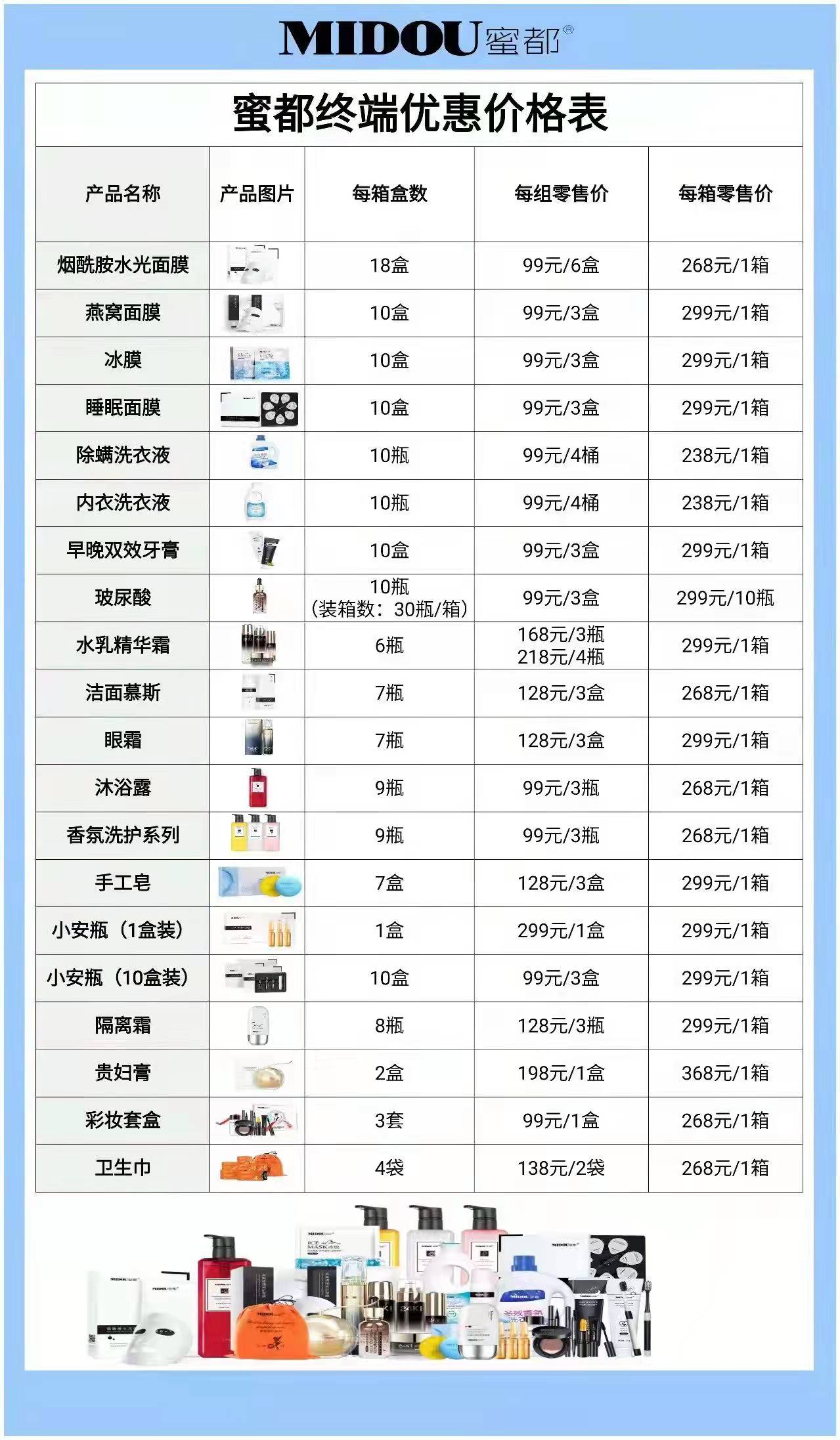 蜜都所有产品每箱299元（规格不同）